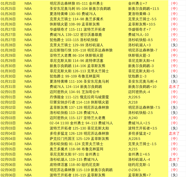 刘梦婷世锦,赛三米板实,现历史新高,Bg大游真人娱乐官网,Bg大游真人视讯平台,Bg大游真人电子游戏,Bg大游真人体育电竞,Bg大游真人棋牌彩票,Big,Gaming