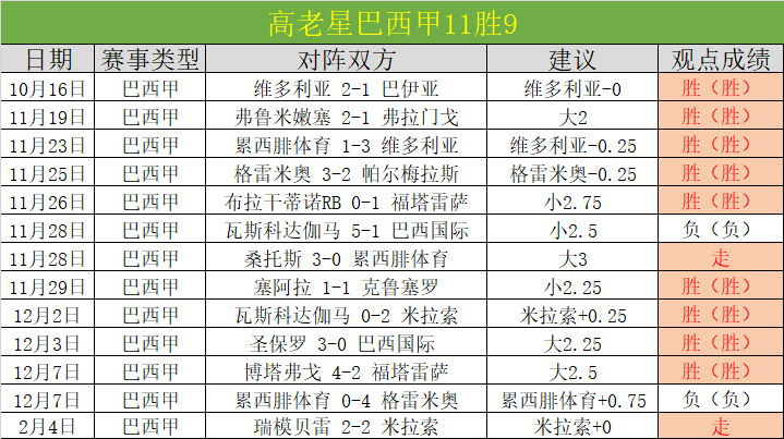 光与影,斩获,年度演技巅,Bg大游真人娱乐官网,Bg大游真人视讯平台,Bg大游真人电子游戏,Bg大游真人体育电竞,Bg大游真人棋牌彩票,Big,Gaming