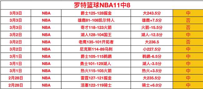 蒋圣龙犯规,争议未红牌,王大雷红牌,Bg大游真人娱乐官网,Bg大游真人视讯平台,Bg大游真人电子游戏,Bg大游真人体育电竞,Bg大游真人棋牌彩票,Big,Gaming