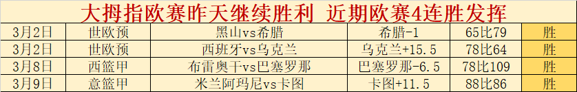 瓜迪奥拉谈,欧冠门票,奖金非我所,Bg大游真人娱乐官网,Bg大游真人视讯平台,Bg大游真人电子游戏,Bg大游真人体育电竞,Bg大游真人棋牌彩票,Big,Gaming