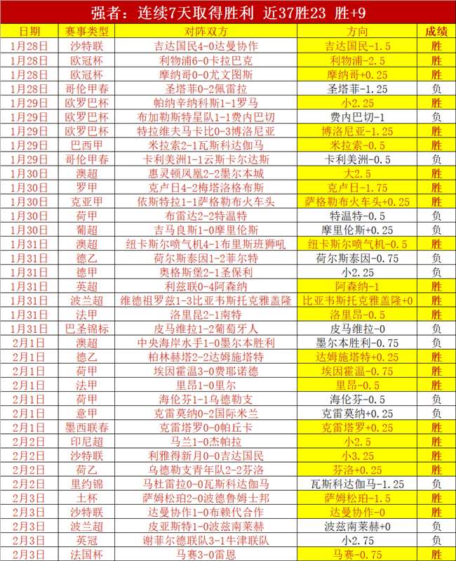 凯尔揭秘,多特战神逆,风翻盘,Bg大游真人娱乐官网,Bg大游真人视讯平台,Bg大游真人电子游戏,Bg大游真人体育电竞,Bg大游真人棋牌彩票,Big,Gaming