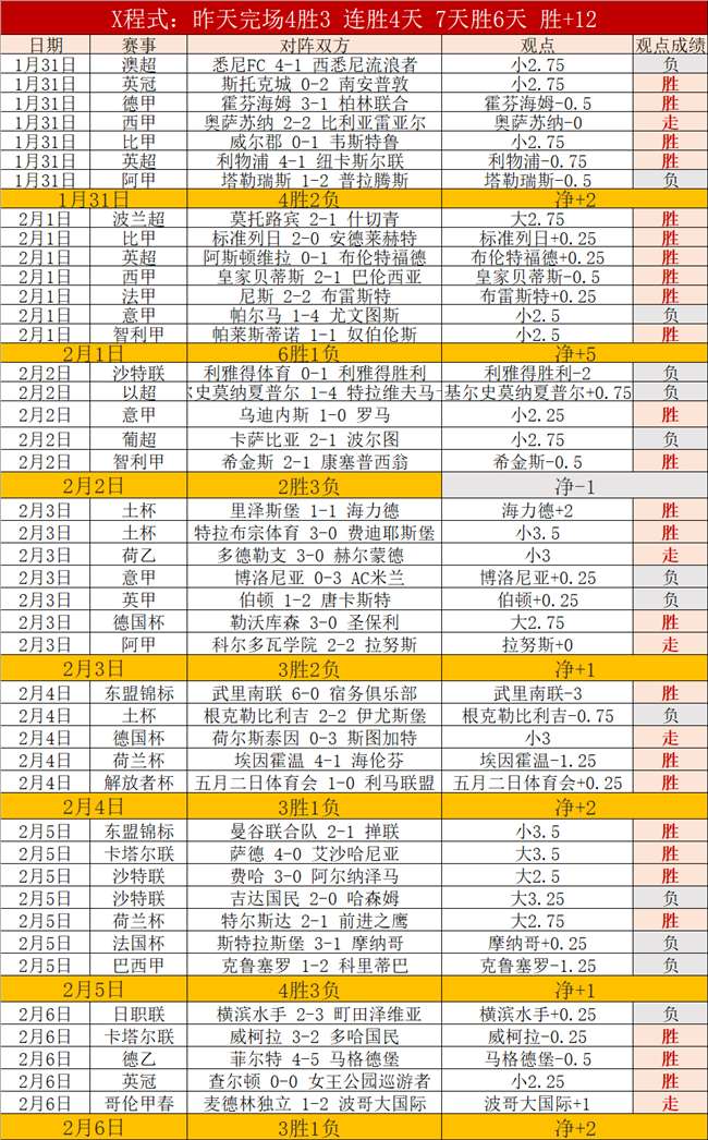 呼和浩特站,速度赛马公,开赛热血开,Bg大游真人娱乐官网,Bg大游真人视讯平台,Bg大游真人电子游戏,Bg大游真人体育电竞,Bg大游真人棋牌彩票,Big,Gaming