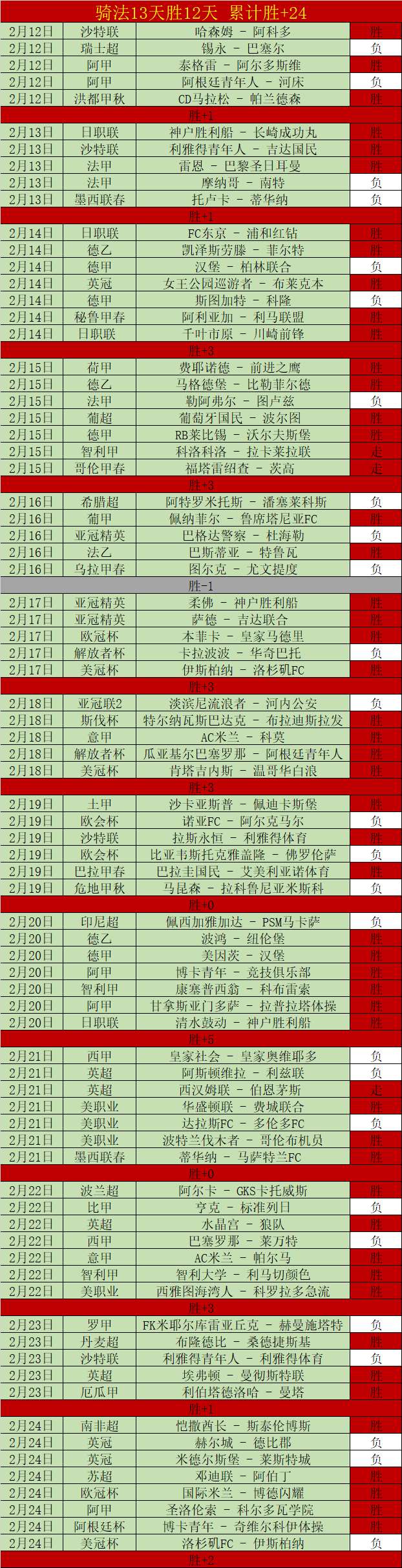 哈登伦纳德,惨遭零封,遭围攻,Bg大游真人娱乐官网,Bg大游真人视讯平台,Bg大游真人电子游戏,Bg大游真人体育电竞,Bg大游真人棋牌彩票,Big,Gaming