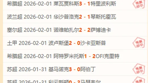 FIFA严厉打击比赛作弊，巴西11球员受惩，3人遭终身禁赛处罚！